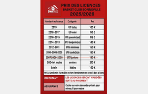 Prix licences 2025/2026