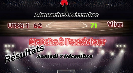 Résultats week-end du 7/8 Décembre 