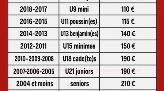 Prix licences 2025/2026